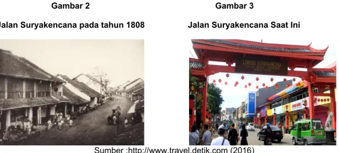 Gambar 2  Gambar 3 