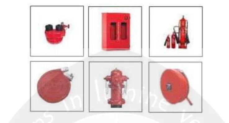 Gambar VI.13  Fire Protection System 