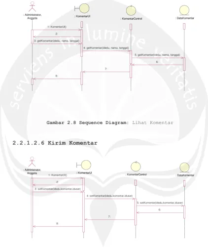 Gambar 2.8 Sequence Diagram: Lihat Komentar 