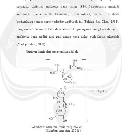 Gambar 9. Struktur kimia streptomisin  