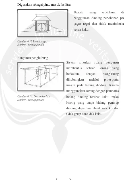 Gambar 6.15 Bentuk regol