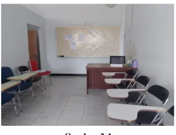 Gambar Ruangan Rapat dan Meja Pimpinan Direktur  Laboratorium Perbankan Syariah  