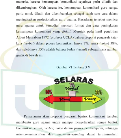 grafik di bawah ini: 