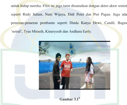 Gambar 3.11 