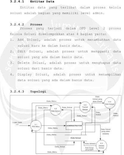 Gambar 5. Data Flow Diagram Level 2 Pengelolaan Solusi 