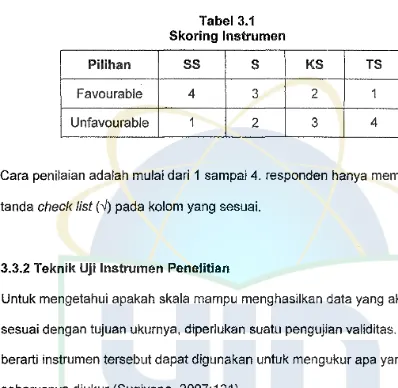 Tabel 3.1 Skoring lnstrumen 