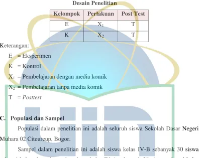 Tabel 3.1 Desain Penelitian 