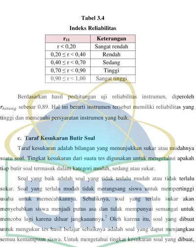 Tabel 3.4 Indeks Reliabilitas 