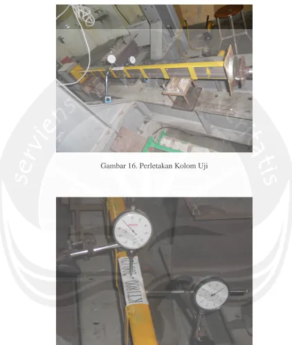 Gambar 16. Perletakan Kolom Uji   
