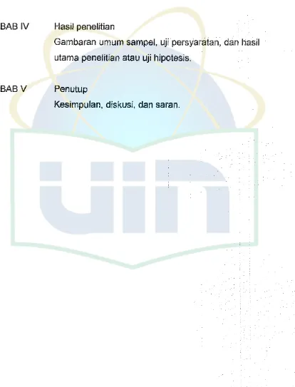 Gambaran umum sampel, uji persyaratan, dan hasil 