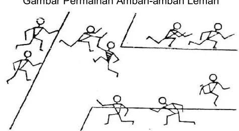 Gambar Permainan Sobyung