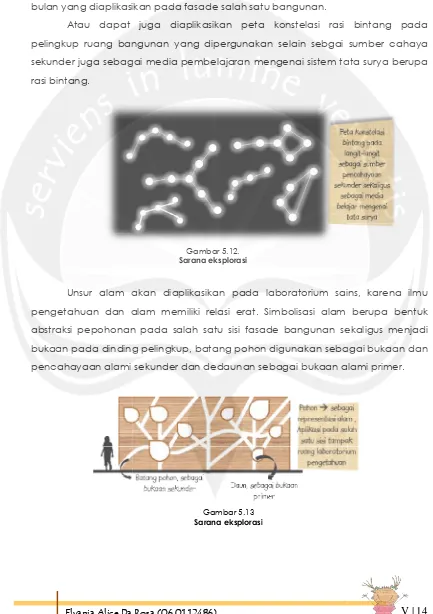 Gambar 5.12.Sarana eksplorasi