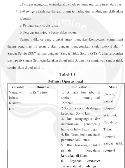 Tabel 1.1Definisi Operasional