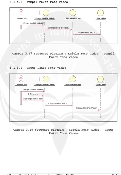 Gambar 3.17 Sequence Diagram : Kelola Foto Video – Tampil 