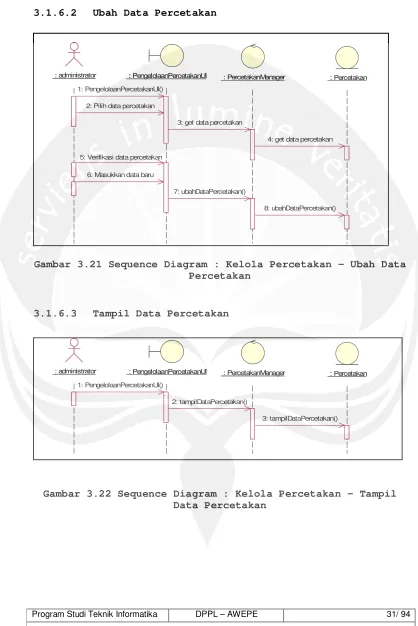 Gambar 3.21 Sequence Diagram : Kelola Percetakan – Ubah Data 