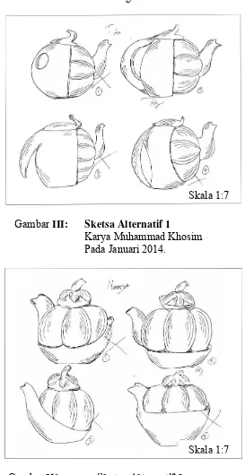 gambar sketsa-sketsa tersebut adalah sebagai berikut: 