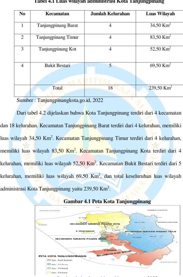 Tabel 4.1 Luas wilayah administrasi Kota Tanjungpinang  No  Kecamatan  Jumlah Kelurahan  Luas Wilayah 