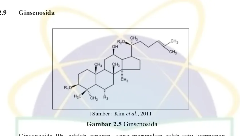 Gambar 2.5 Ginsenosida 