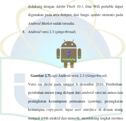 Gambar 2.7Logo Android versi 2.3 (Gingerbread) 