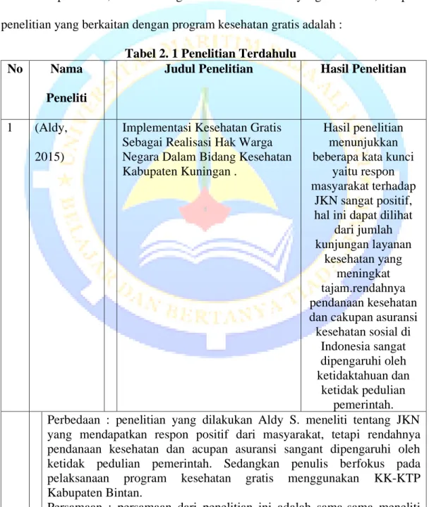 Tabel 2. 1 Penelitian Terdahulu 