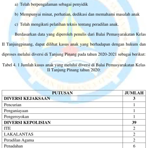 Tabel 4. 1 Jumlah kasus anak yang melalui diversi di Balai Pemasyarakatan Kelas  II Tanjung Pinang tahun 2020: 