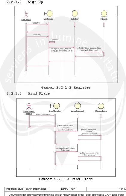 Gambar 2.2.1.2 Register 