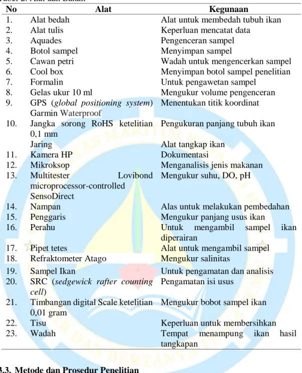 Tabel 2. Alat dan Bahan 