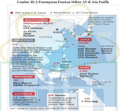 Gambar III.A Penempatan Pasukan Militer AS di Asia Pasifik 