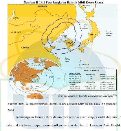 Gambar III.B.1 Peta Jangkaun Balistik Misil Korea Utara 