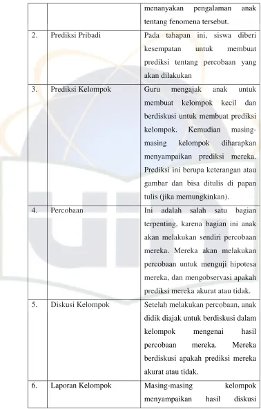 gambar dan bisa ditulis di papan