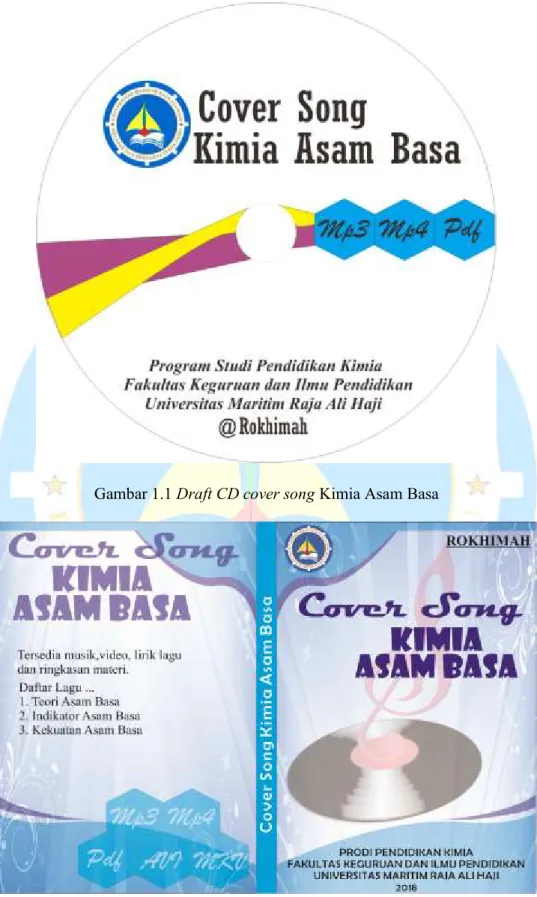Gambar 1.1 Draft CD cover song Kimia Asam Basa 