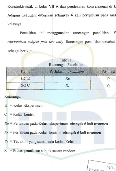 Tabel (R) E 1. XE 