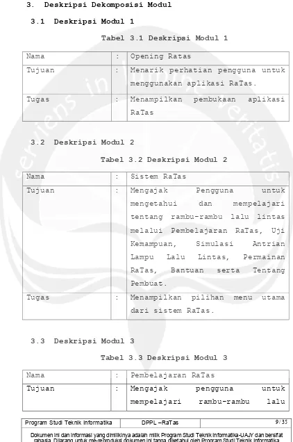 Tabel 3.1 Deskripsi Modul 1 