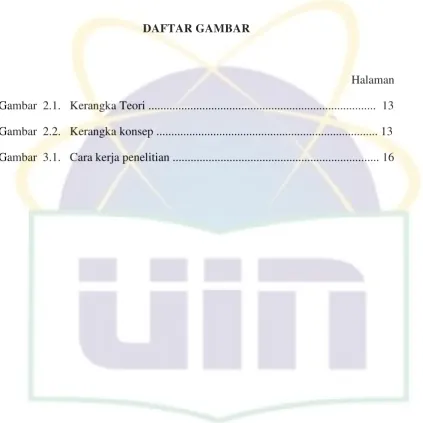 Gambar  2.1.   Kerangka Teori ...........................................................................