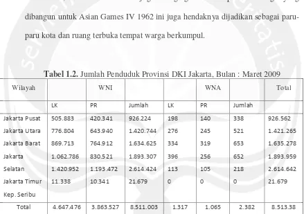 Tabel 1.2. Jumlah Penduduk Provinsi DKI Jakarta, Bulan : Maret 2009