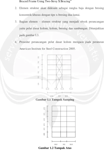 Gambar 1.2 Tampak Atas 