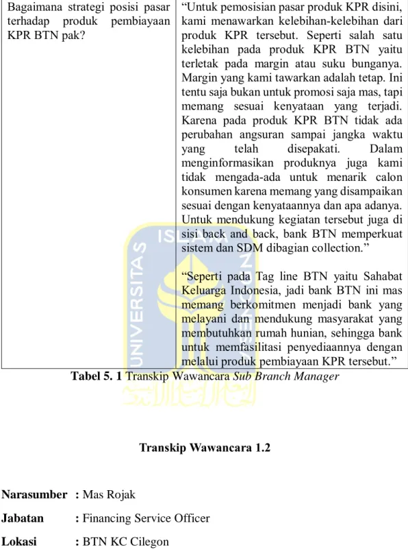 Tabel 5. 1 Transkip Wawancara Sub Branch Manager 