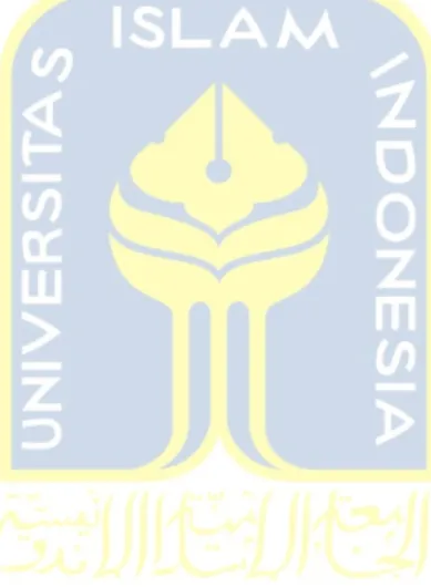 Gambar 2 1 Kerangka Pemikiran .........................  Error! Bookmark not defined. 