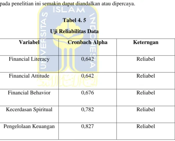 Tabel 4. 5  Uji Reliabilitas Data 