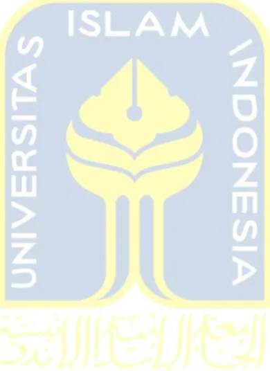 Gambar 2. 1 Kerangka Penelitian .......................................................................