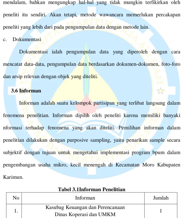 Tabel 3.1Informan Penelitian 