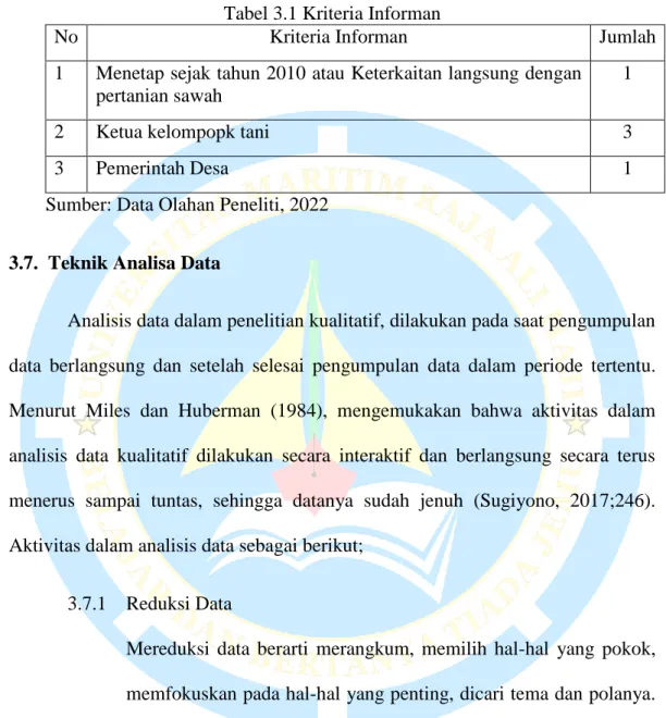 Tabel 3.1 Kriteria Informan 