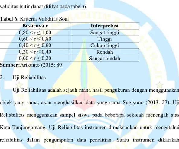 Tabel 6. Kriteria Validitas Soal 