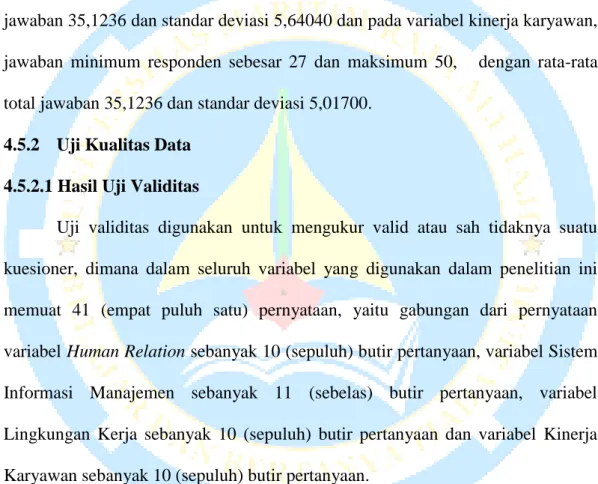 Tabel  4.9  menjelaskan  bahwa  pada  variabel  Human  Relation,  jawaban  minimum responden sebesar 30 dan maksimum 50, dengan rata-rata total jawaban  35,4494 dan standar deviasi 5,76433