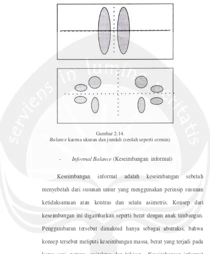 Gambar 2.14.  