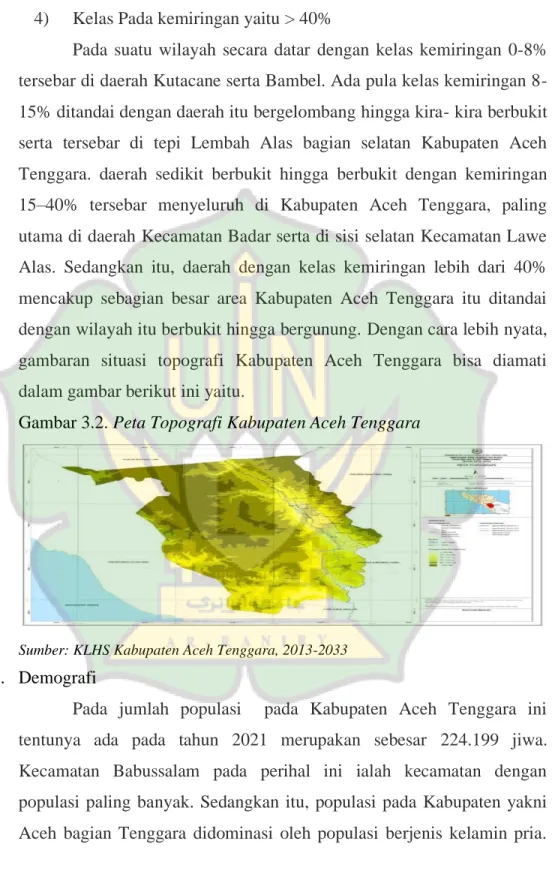 Gambar 3.2. Peta Topografi Kabupaten Aceh Tenggara 