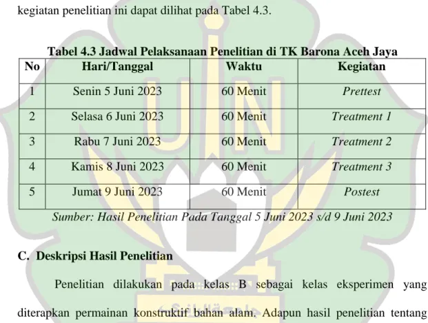 Tabel 4.3 Jadwal Pelaksanaan Penelitian di TK Barona Aceh Jaya 