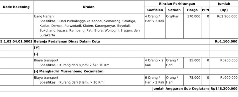 Foto copy ukuran Folio Spesifikasi :