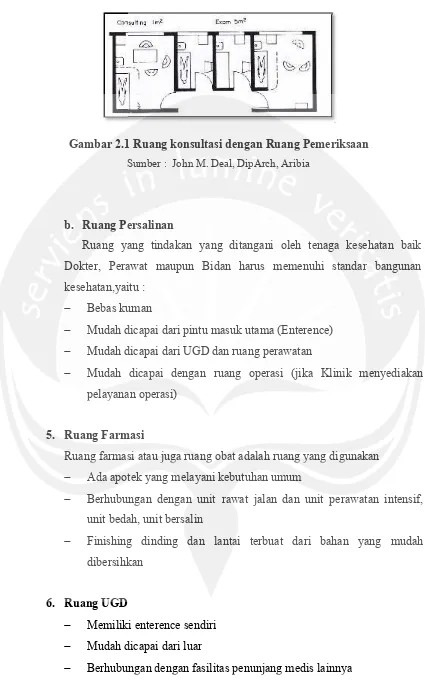 Gambar 2.1 Ruang konsultasiGambar 2.1 Ruang konsultasi dengan Ruang Pemeriksaandengan Ruang Pemeriksaan