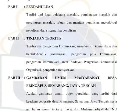 gambaran umum tentang masyarakat Muhammadiyah dan NU 